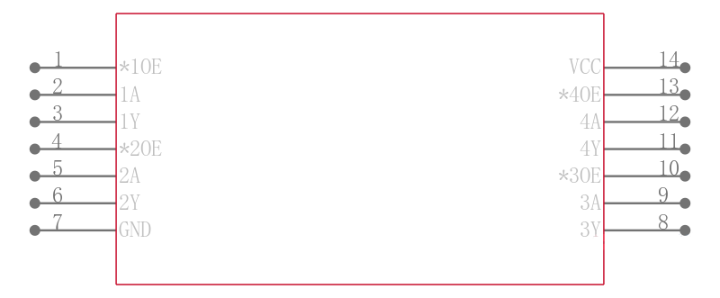 SN74AHC125QDRG4Q1引脚图