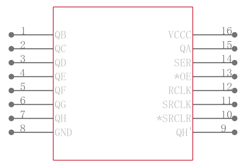 SN74AHC595NSRE4引脚图