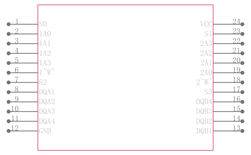 SN74ALS870DWG4引脚图