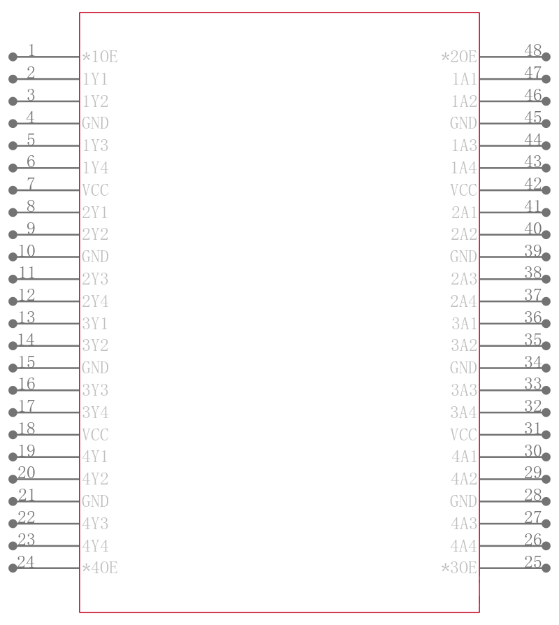 SN74ALVTH16244DLR引脚图