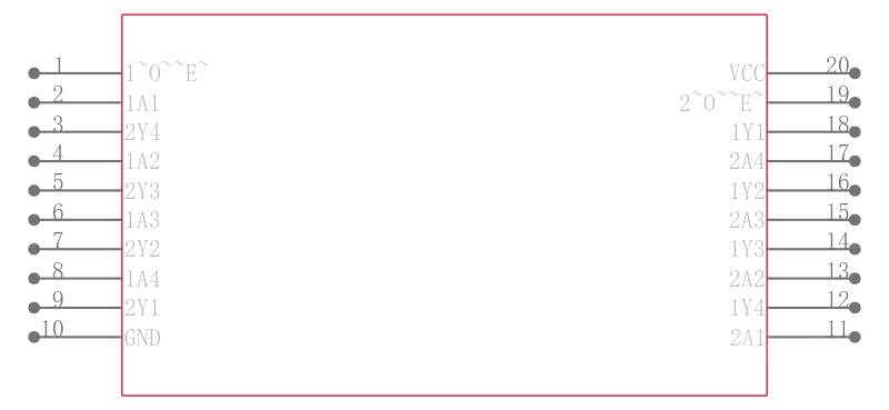 SN74F244DWG4引脚图