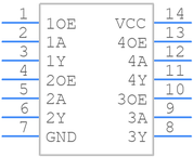 SN74LVC126ADR引脚图