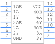 SN74LVC126APW引脚图