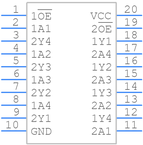 SN74LVC244APWR引脚图