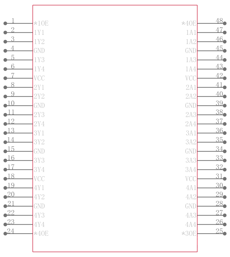 SN74LVCH162244ADLR引脚图