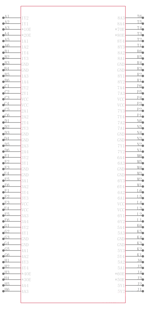 SN74LVCH32244AGKER引脚图