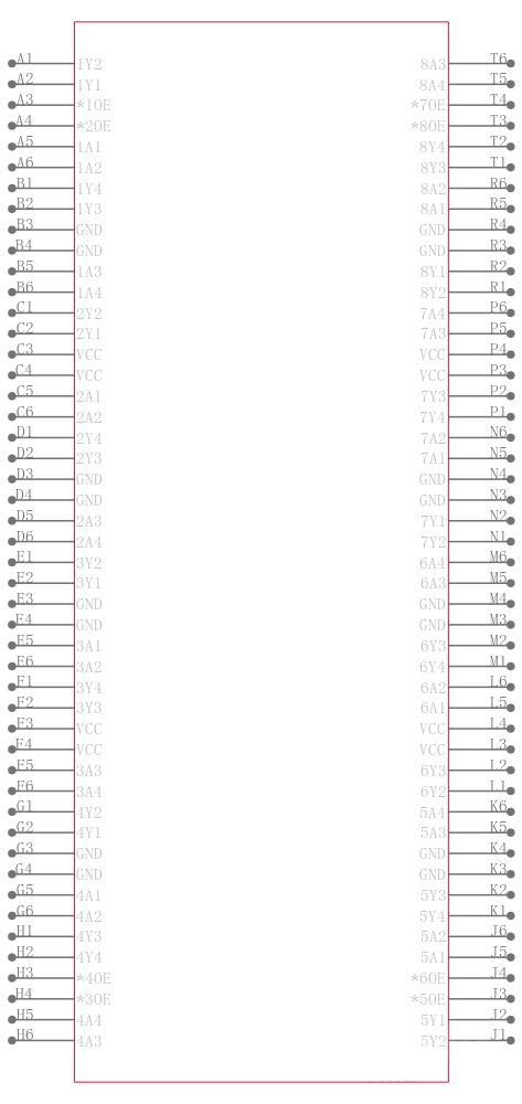 SN74LVCH32244AZKER引脚图