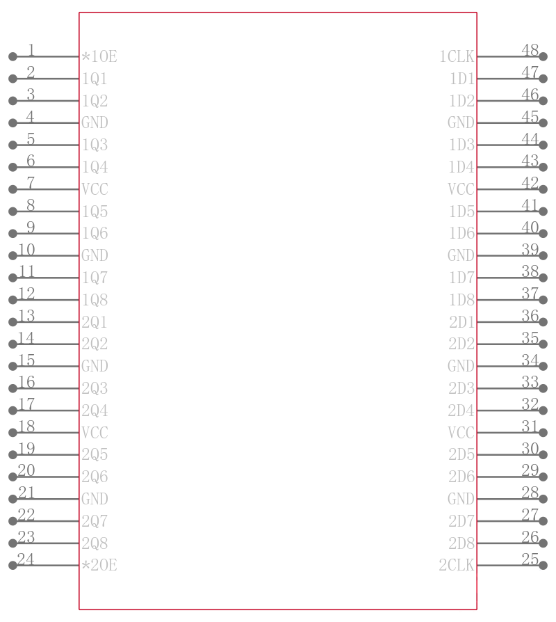 SN74ABT16374ADLR引脚图