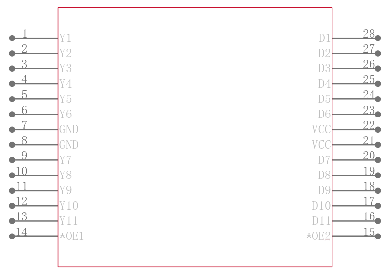 SN74ABT5400ADWG4引脚图