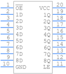 SN74ABT573ADWG4引脚图