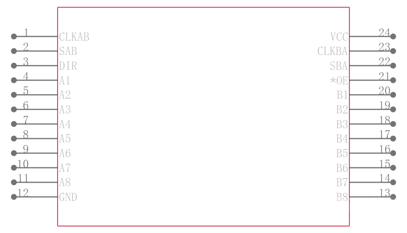 SN74ABT646DGVRE4引脚图
