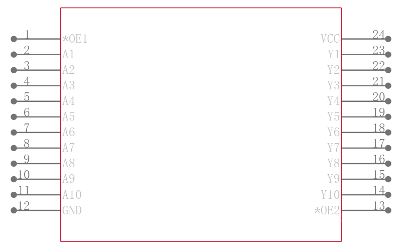 SN74BCT2827CDWR引脚图