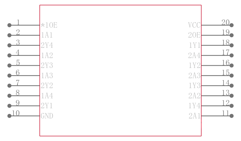 SN74F241DWRE4引脚图