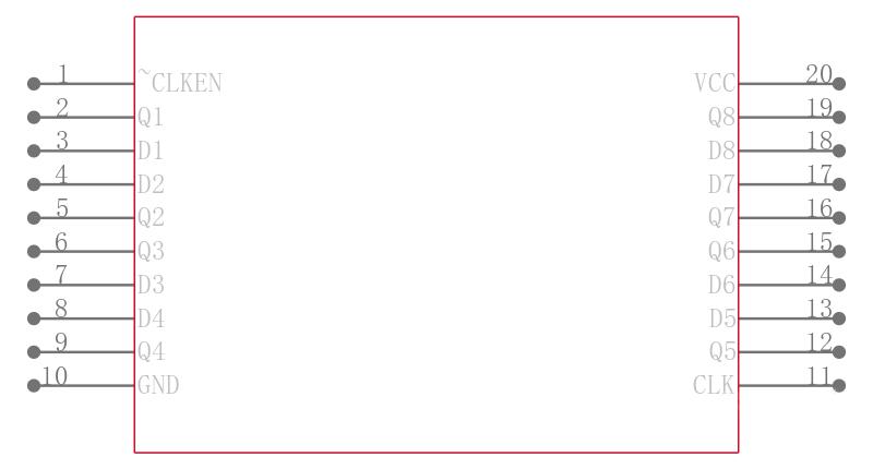 SN74HC377DWG4引脚图