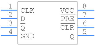 SN74LVC2G74MDCUTEP引脚图