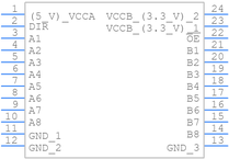 SN74LVC4245ADW引脚图