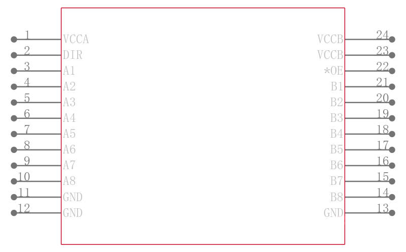 SN74LVC8T245DGVRG4引脚图