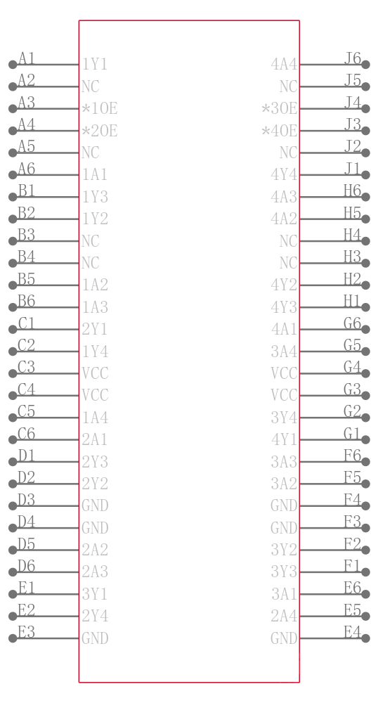 SN74LVT16244BGRDR引脚图