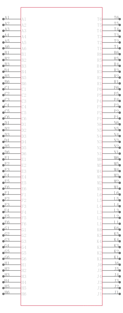 SN74LVT32244GKER引脚图