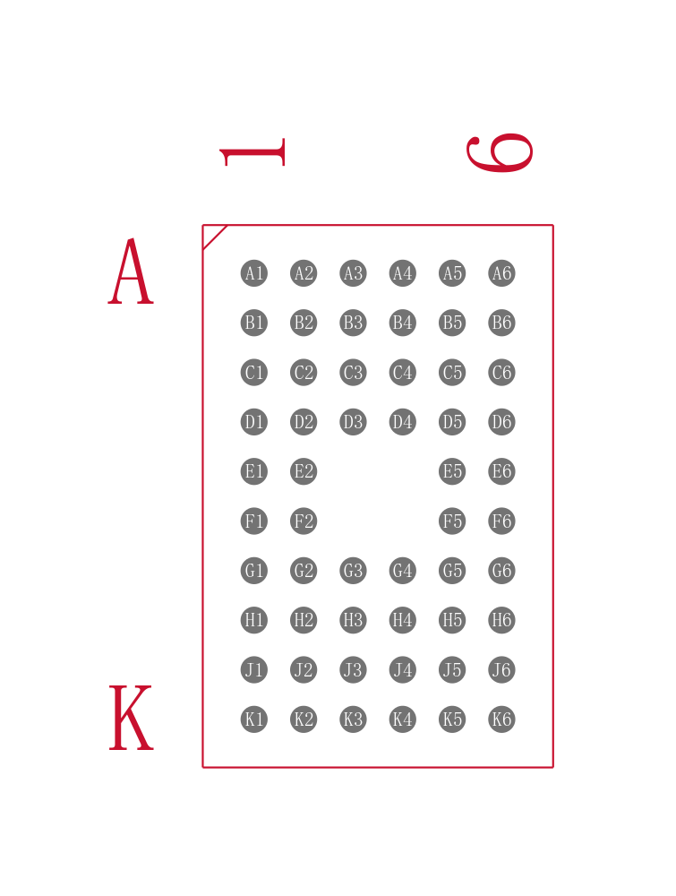 SN74AVCAH164245KR封装焊盘图