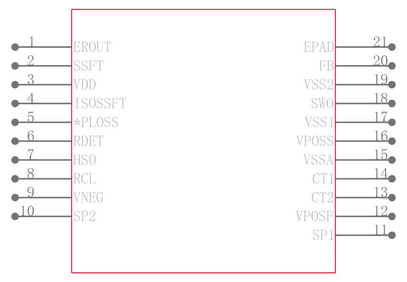 SI3402-B-GMR引脚图