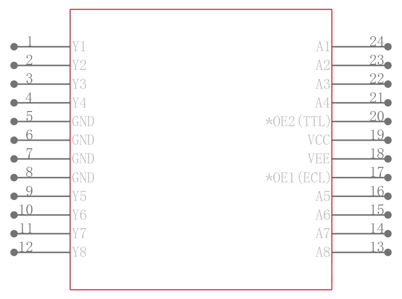 SN10KHT5542DWE4引脚图