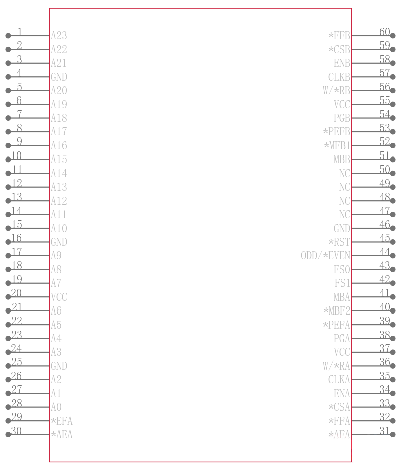 SN74ABT3612-30PCB引脚图