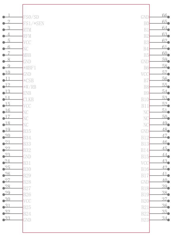 SN74ACT3631-30PQ引脚图