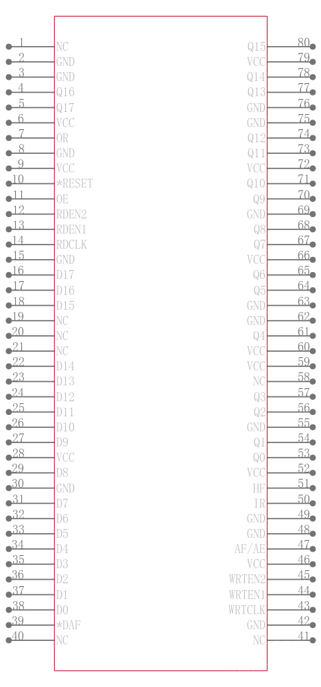 SN74ACT7811-25PN引脚图