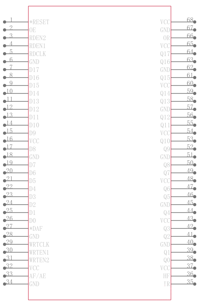 SN74ACT7881-15FN引脚图