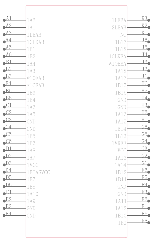 SN74GTLPH32912KR引脚图