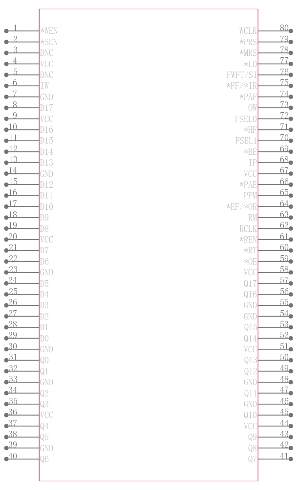 SN74V293-15PZAG4引脚图