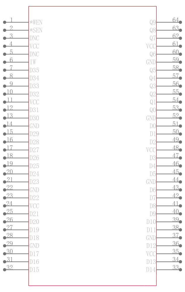 SN74V3640-6PEU引脚图