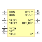 SST12LP14-QVCE引脚图