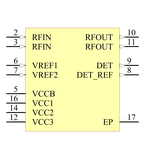 SST12LP15A-QVCE引脚图