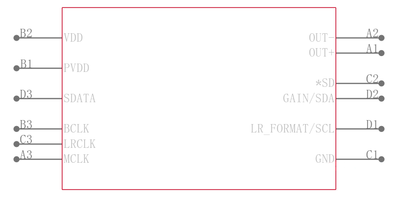 SSM2519ACBZ-R7引脚图