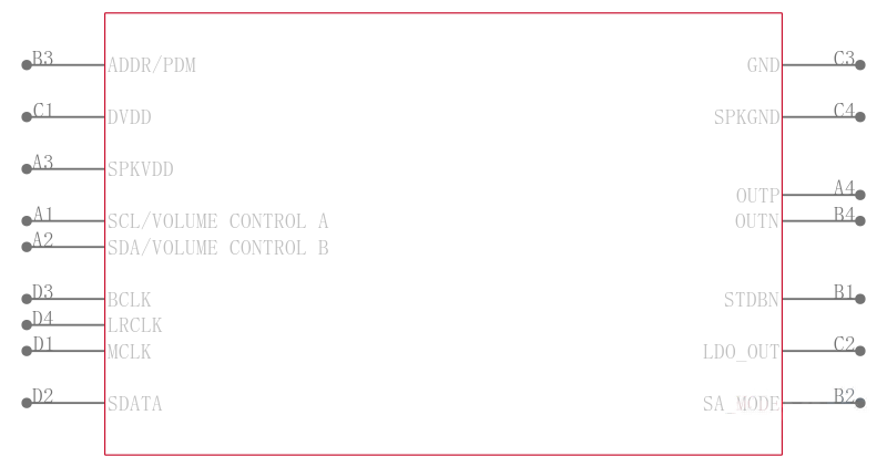 SSM2529ACBZ-RL引脚图