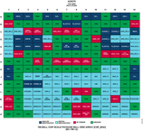 AD9375BBCZ-REEL电路图