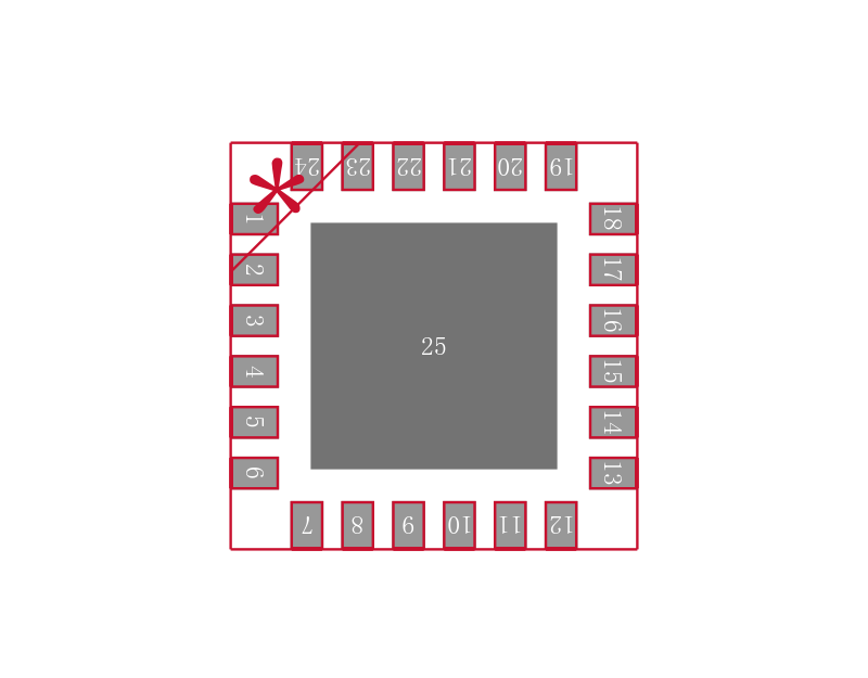 ADRF5045BCCZN封装焊盘图