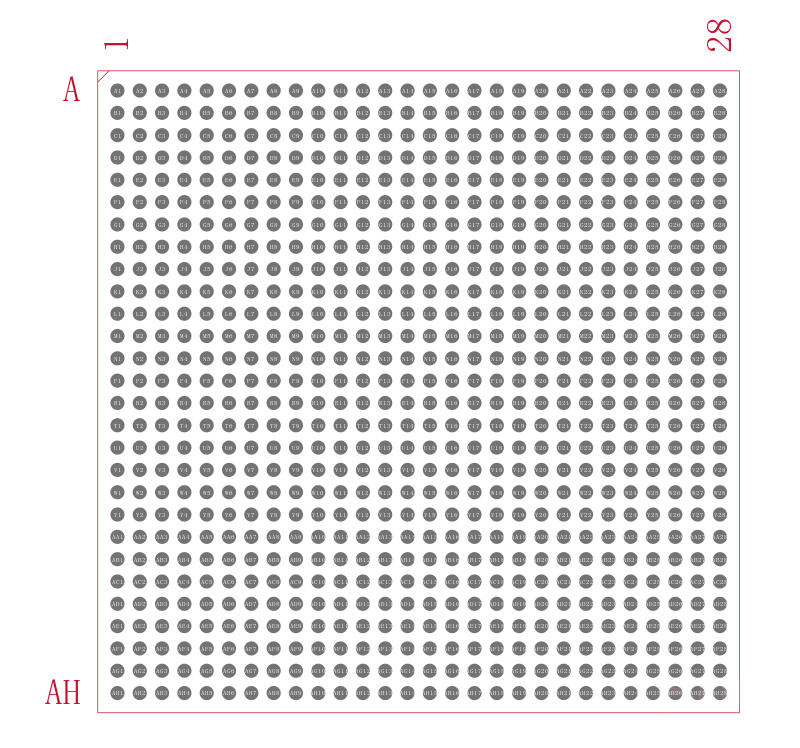 AM5718AABCXEQ1封装焊盘图