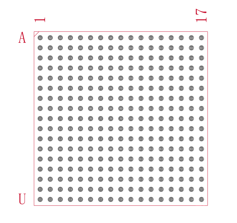 ATSAMA5D27C-D1G-CUR封装焊盘图