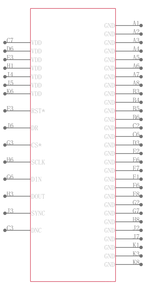 ADIS16475-2BMLZ引脚图