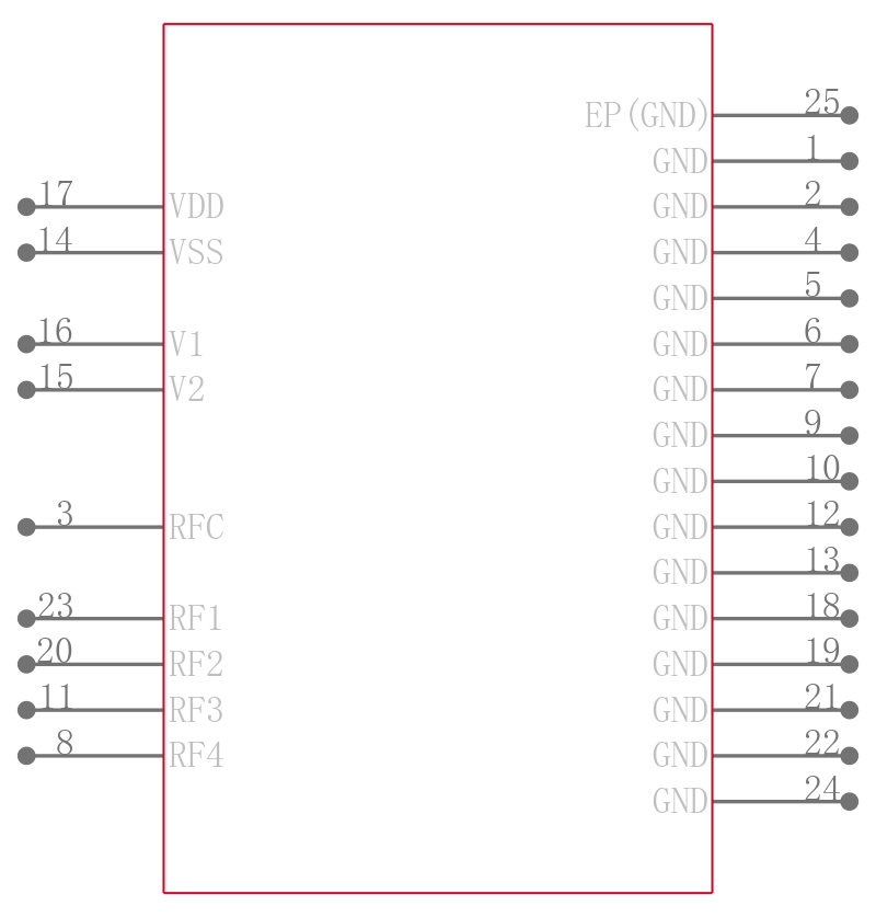 ADRF5045BCCZN引脚图