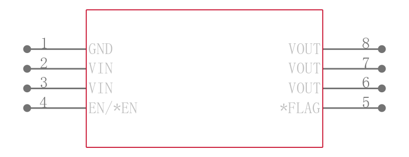 AP2815AMMTR-G1-01引脚图