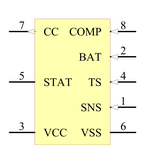 BQ2057WTS引脚图