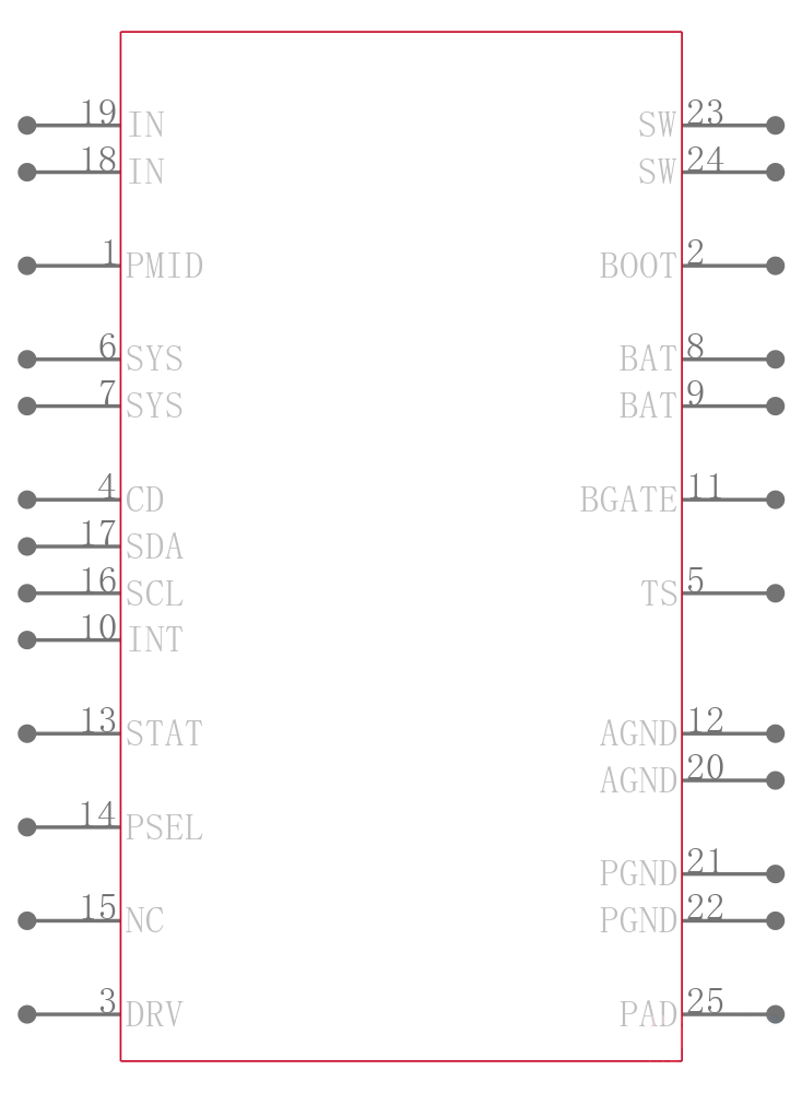 BQ24261MRGER引脚图