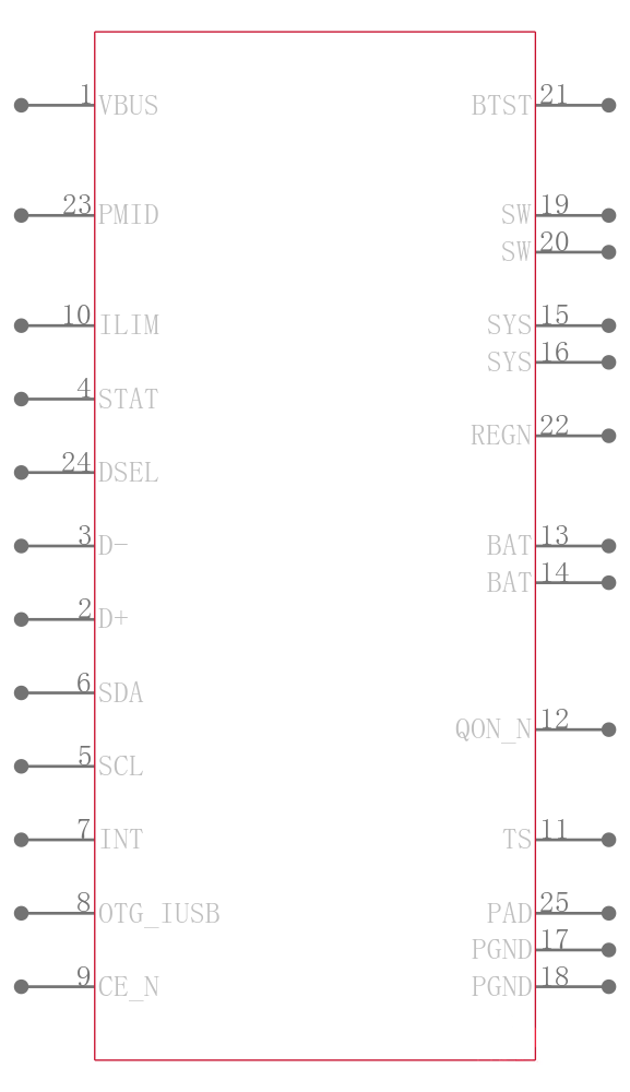 BQ25890RTWR引脚图