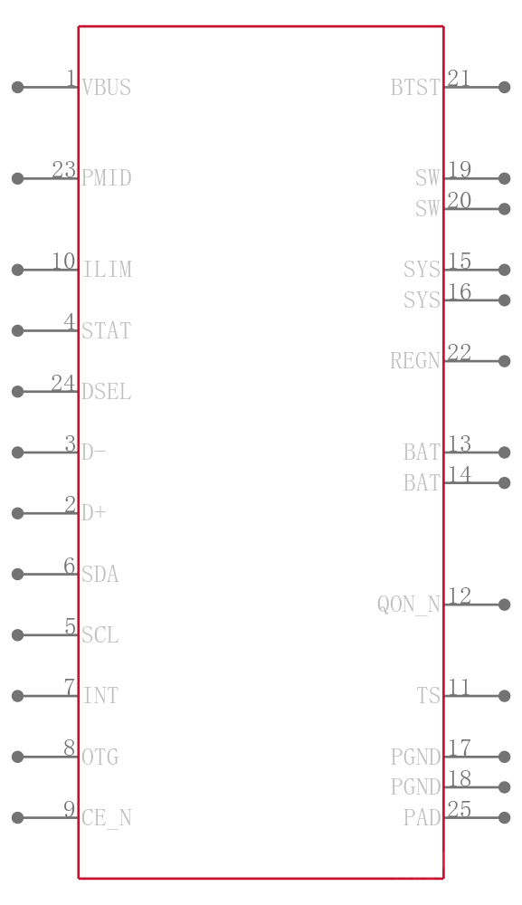 BQ25895RTWR引脚图