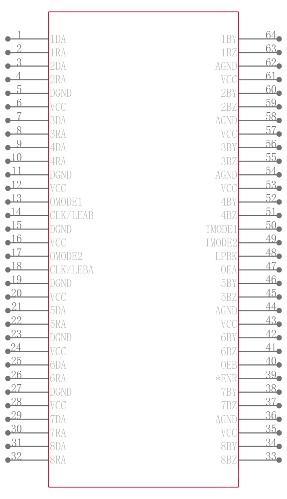 SN65LVDM320DGGR引脚图