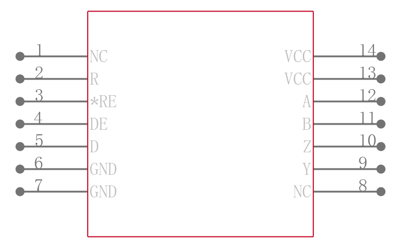 SN65LVDS180DRG4Q1引脚图